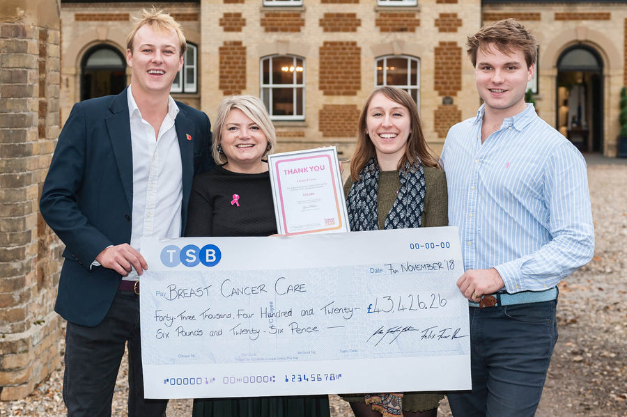 October 2018: Supporting Breast Cancer Care
